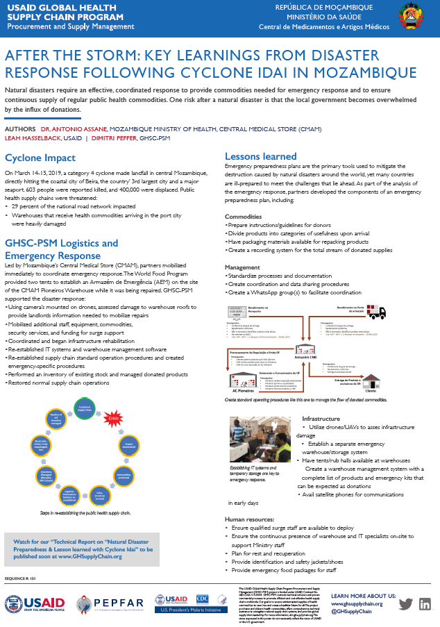 GHSC Summit 2019 After the Storm USAID Global Health Supply Chain